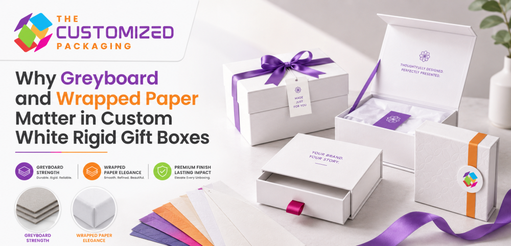 Why Greyboard and Wrapped Paper Matter in Custom White Rigid Gift Boxes