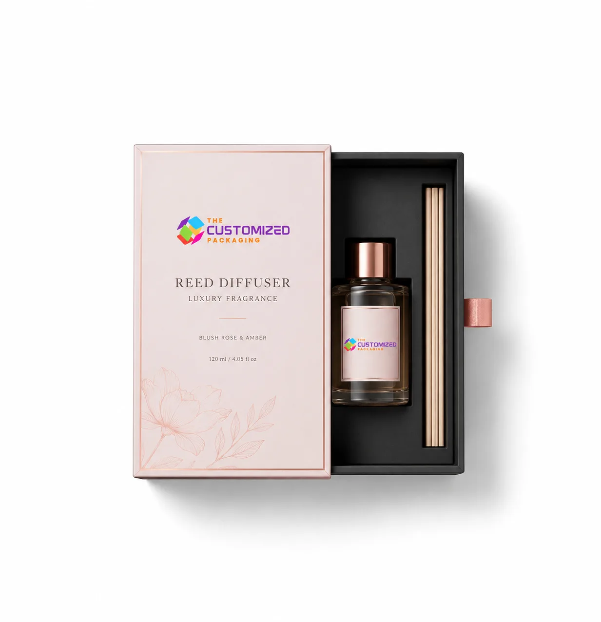 Custom Reed Diffuser Packaging