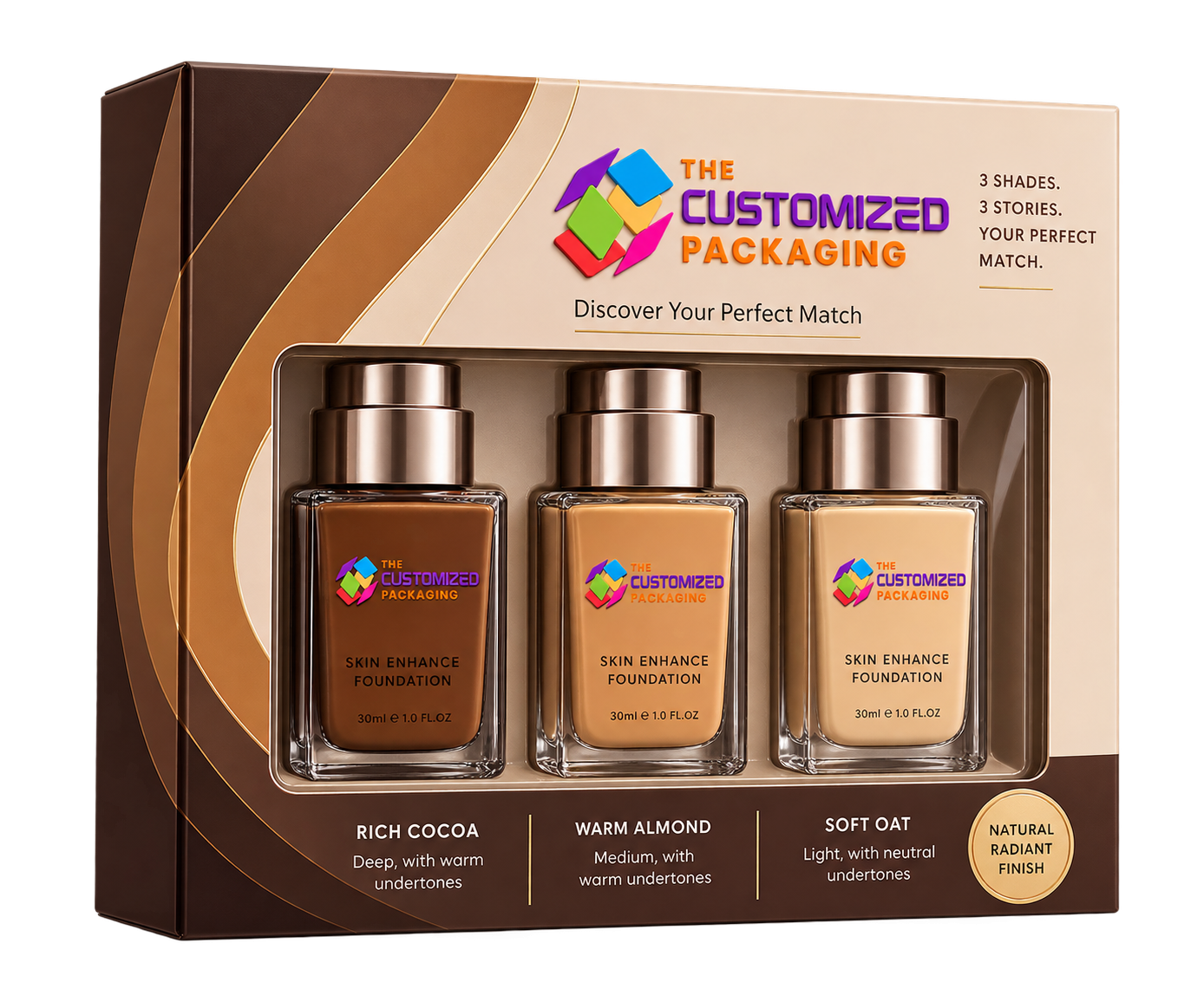 Custom Foundation Boxes