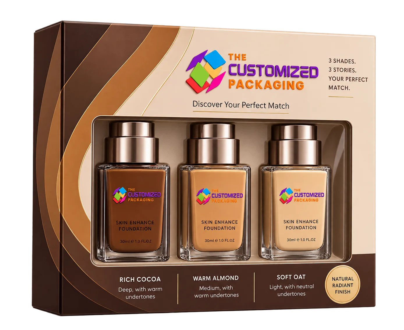 Custom Foundation Boxes